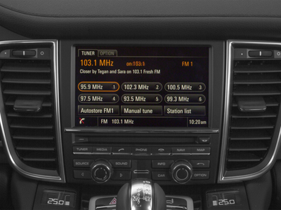 2016 Porsche Panamera S