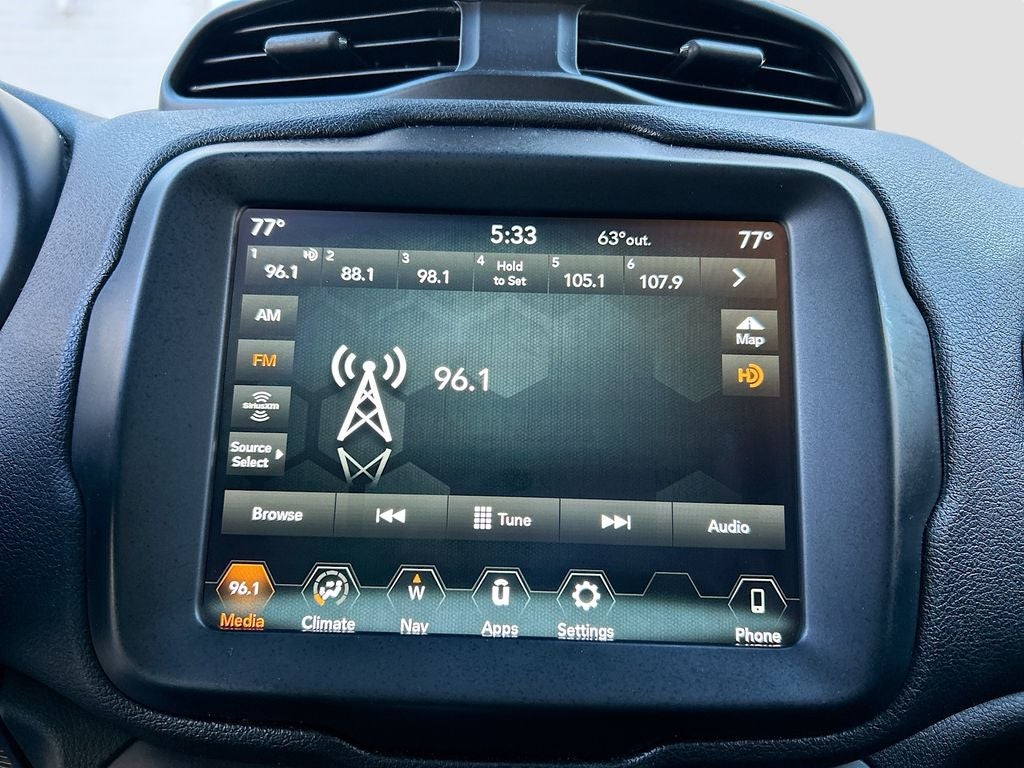 2018 Jeep Renegade Latitude